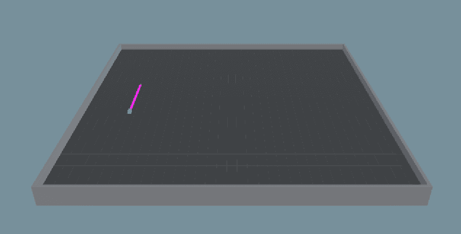 Resource Optimization